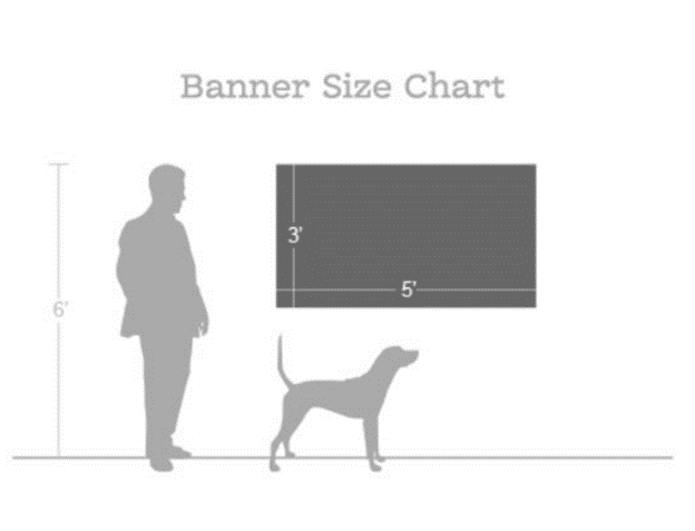 Custom Banners and Yard Signs